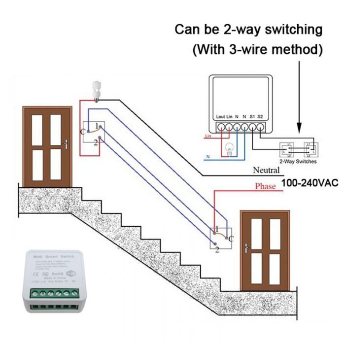 wifi relai 3